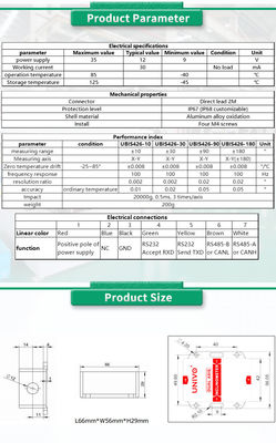 Industrial Grade UNIVO UBIS-426Y Inclinometer Sensor for Accurate Angle Measurement