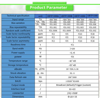 ≤6W Power Supply UBTP1300Y Ultra Precision North Seeking Inertial Navigation Fiber Optic Gyroscope System