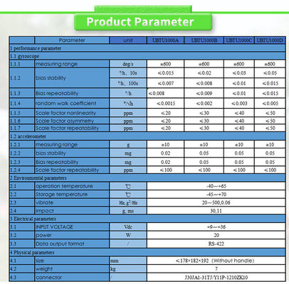 UBTU1000Y Inertial Navigation Direction Reference System North Seeker Fiber Optic Gyroscope