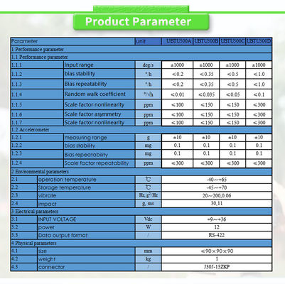 UBTU500 Navigation and Attitude Reference System with Fiber Optic Gyroscope Sensor