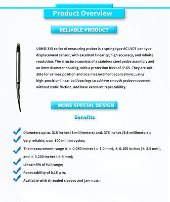 High Precision 24VDC 3Vrms Power Motion Position Transmitter for Linear Displacement