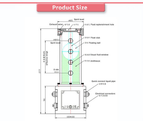 UBEL-SL01 High Precision Instruments RS485-RTU 4G For Bridge Static Level Monitoring